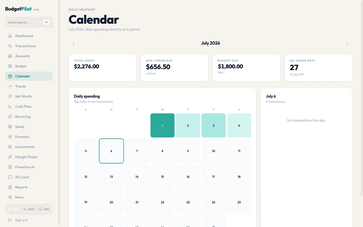 BudgetPilot calendar page showing a July daily-spending heatmap with total spent, average per spend day, biggest day, and a count of no-spend days