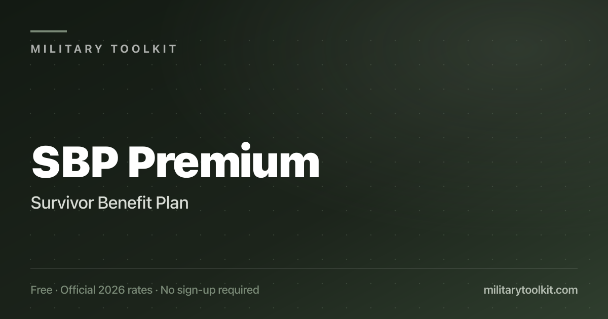 Sbp Chart SBP Premium Calculator 2026 — Survivor Benefit Plan