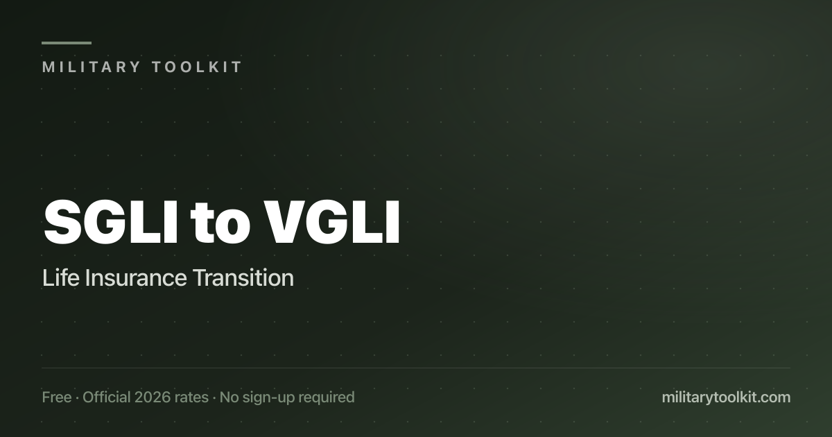 Sgli Example Leave SGLI to VGLI Transition Calculator — Decide Whether to Convert