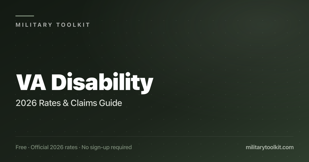 VA Disability Calculator 2026 — Free Combined Rating + Pay Estimator